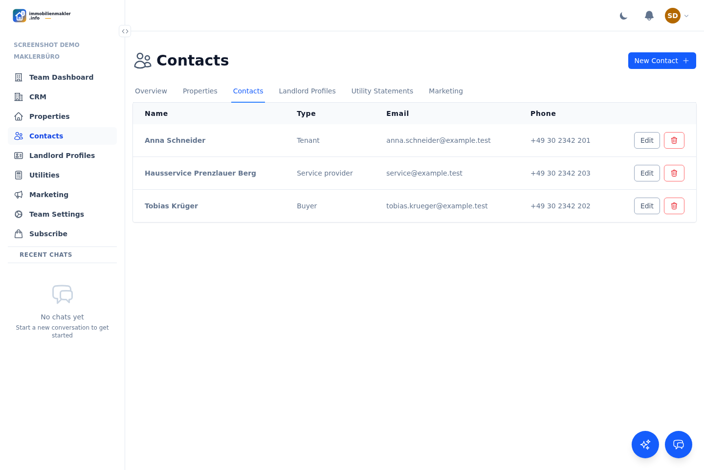 Contact overview in the real estate CRM